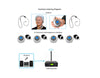 20-Person Assistive Listening System with Neckloops and ADA Plaque (Limited Lifetime Warranty)