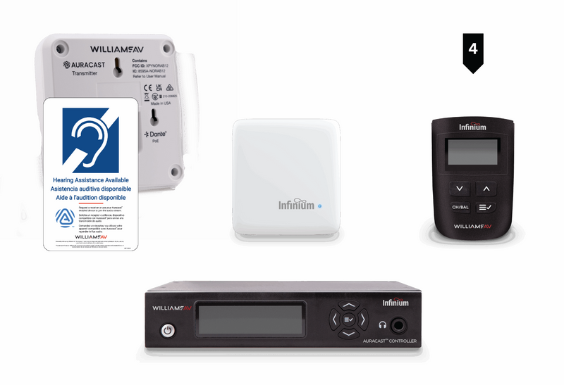 Williams AV Infinium System | 4 Receivers