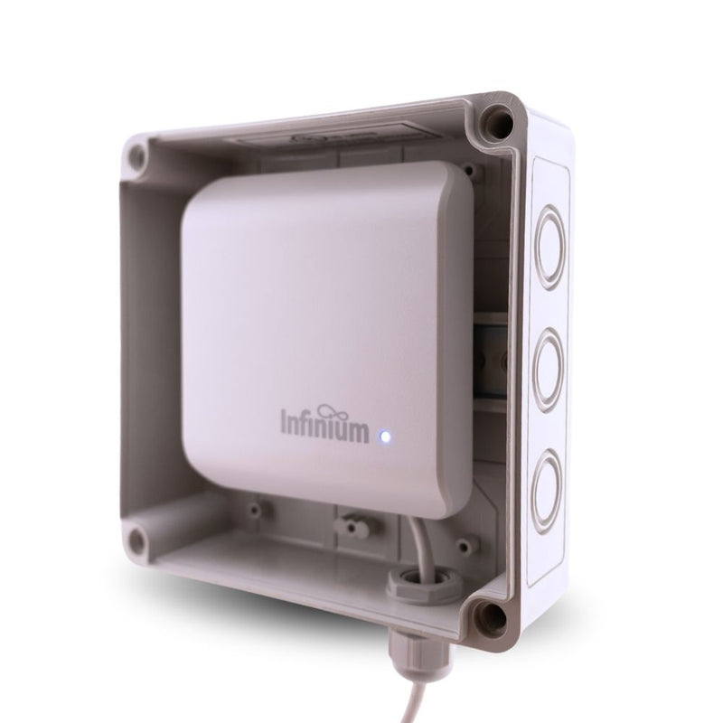 Williams AV Infinium T1 Transmitter with Outdoor Enclosure