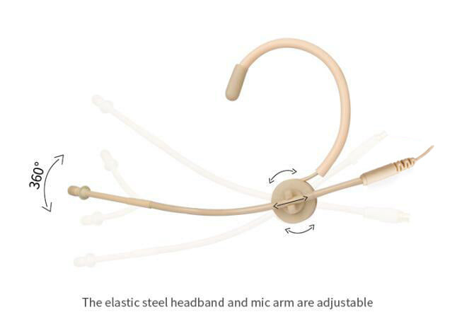 MIC-550SEN Professional Headset Microphone compatible with Sennheiser Wireless Systems. Beige.