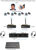 50-Person Professional (Two-Way) Bilingual Simultaneous Interpretation System